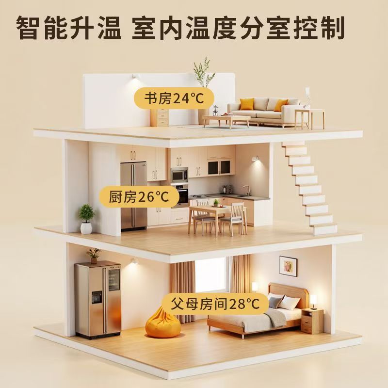 肇东 石墨烯电地暖公司哪家好？户型适配方案指南